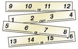 Neutrik NSBL-13-IN