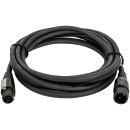 Showtec Powercable